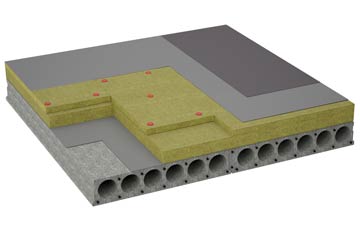considerations of Trebanog flat roofing insulation